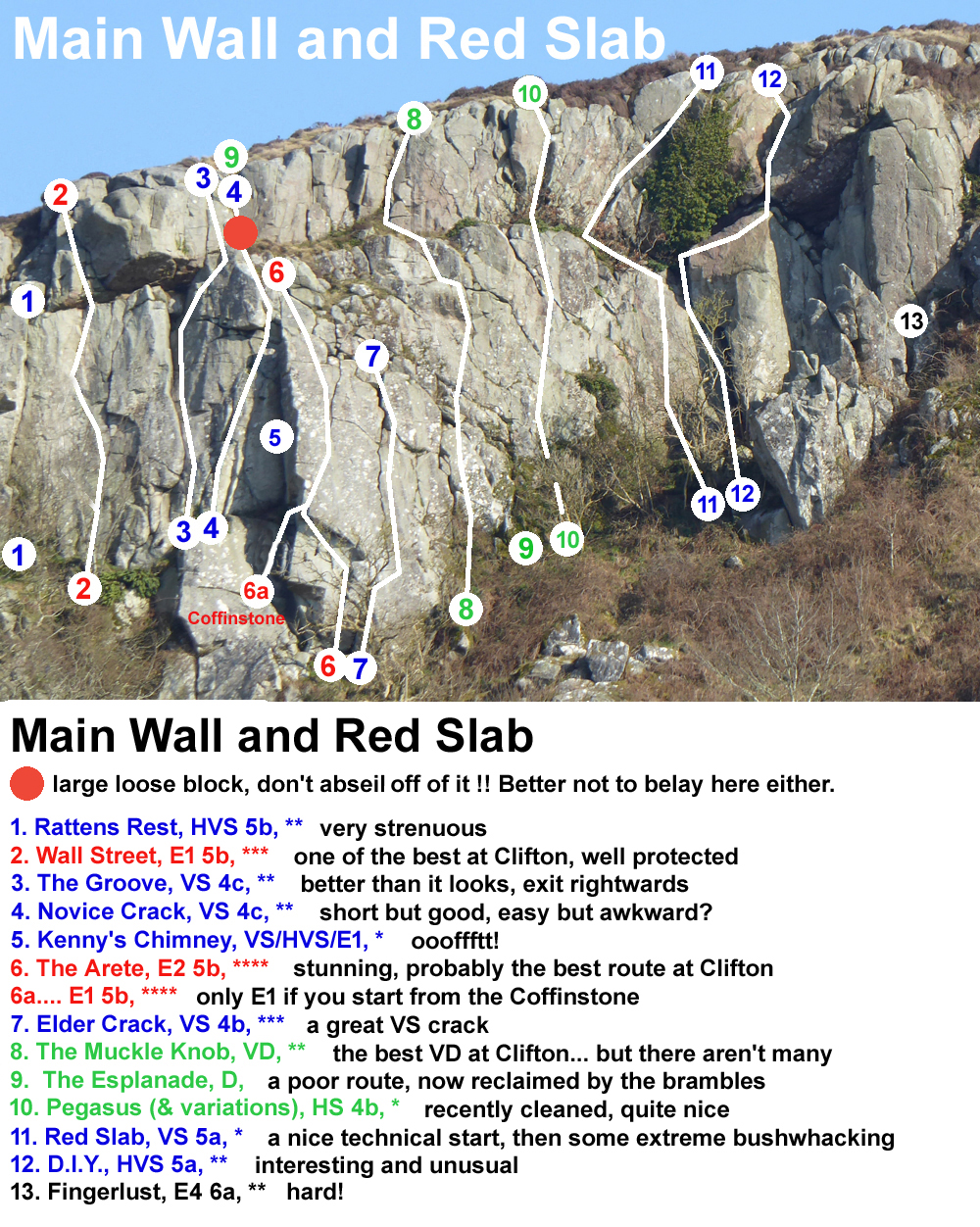 The Main Wall at Clifton crag, Kirkcudbrightshire. 