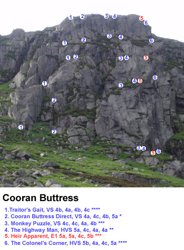 Rock climbs on Cooran Buttress, Galloway Hills