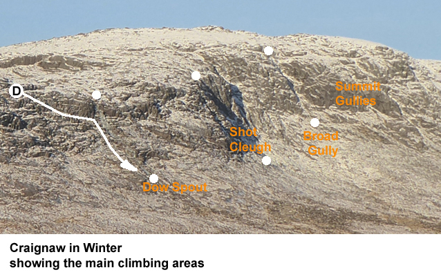 Craignaw in winter showing the three main climbing areas. There is a more detailed view of the summit gullies below.