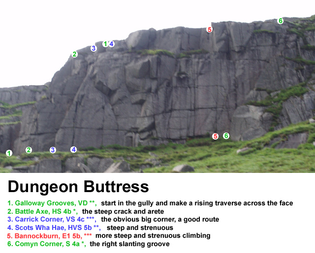 Rock climbs on the Dungeon Buttress, Southern Uplands