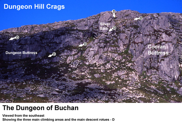 The main rock climbing areas on the Dungeon of Buchan