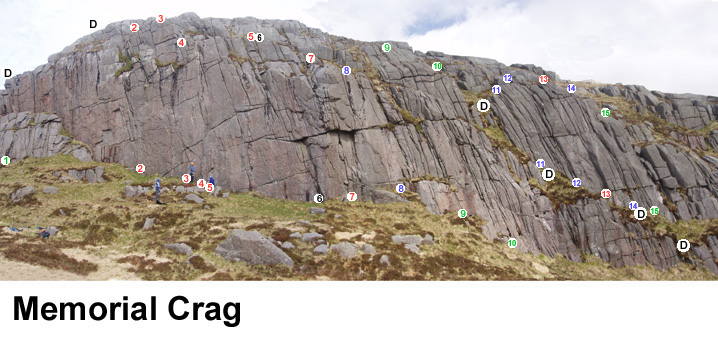 Memorial crag route topo, Galloway Hills