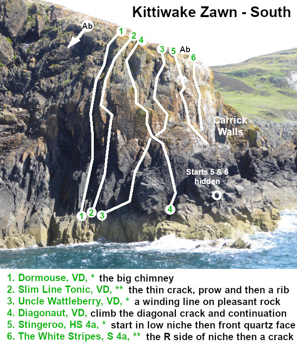 Crammag Head Kittiwake Zawn climbing diagram