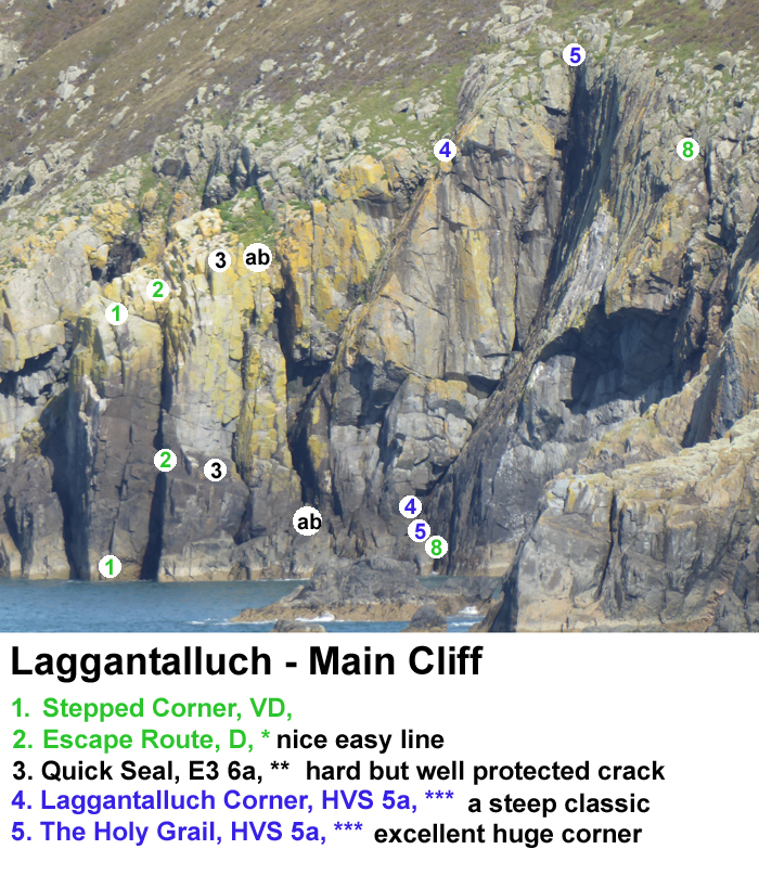 Laggantalluch main cliff