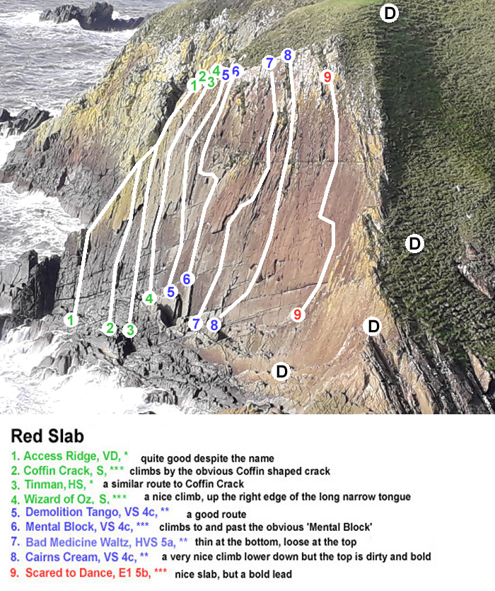 Red Slab, Galloway sea cliffs