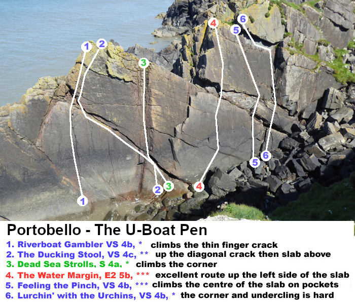 U-Boat Pen at Portobello