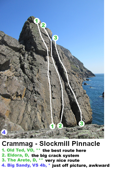 Slockmill Pinnacle, Crammag Head, Galloway.